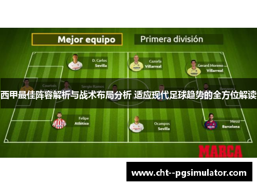 西甲最佳阵容解析与战术布局分析 适应现代足球趋势的全方位解读