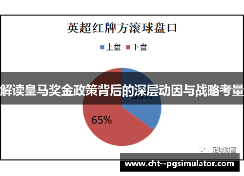 解读皇马奖金政策背后的深层动因与战略考量 解读皇马奖金政策背后的深层动因与战略考量