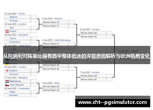 从托纳利对阵莱比锡看西甲整体低迷的深层原因解析与欧洲格局变化