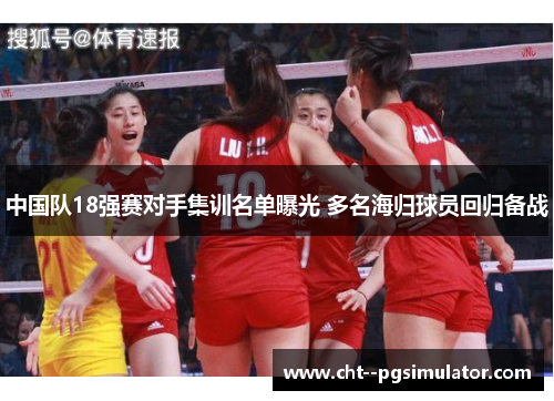 中国队18强赛对手集训名单曝光 多名海归球员回归备战