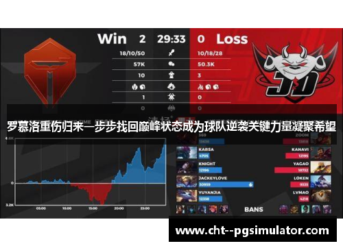罗慕洛重伤归来一步步找回巅峰状态成为球队逆袭关键力量凝聚希望 罗慕洛重伤归来一步步找回巅峰状态成为球队逆袭关键力量凝聚希望